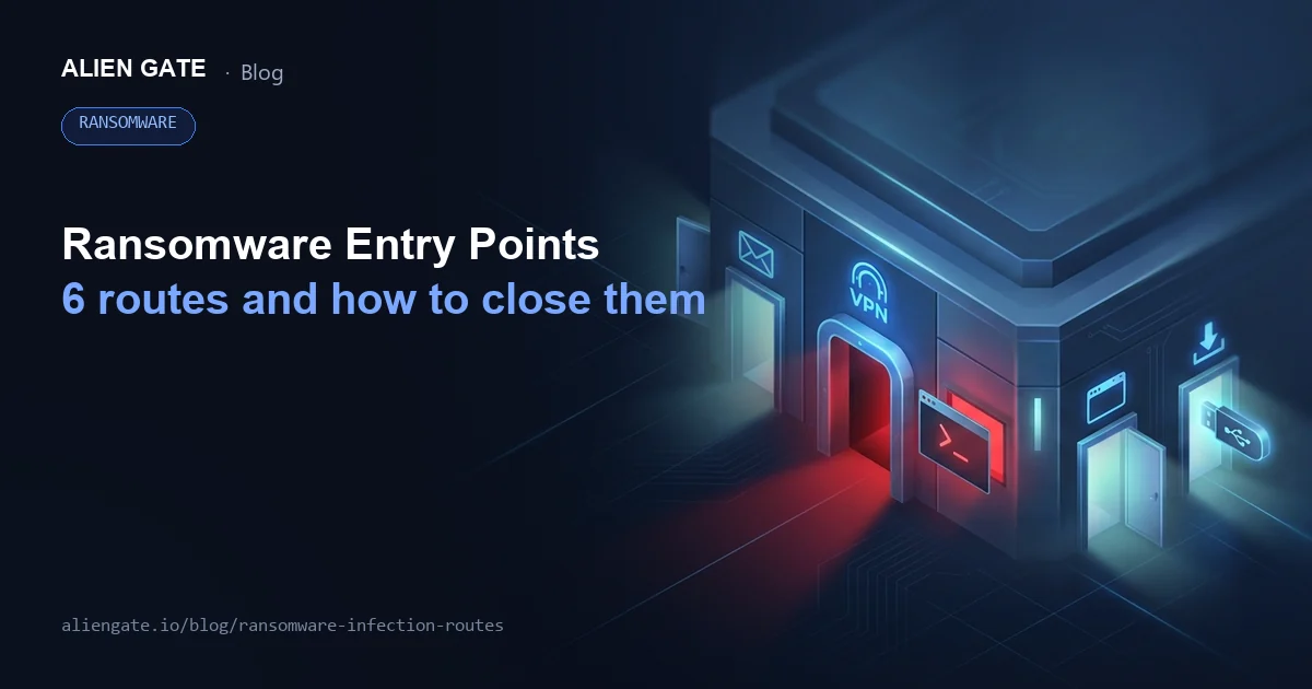 The 6 Ransomware Infection Routes Explained: Latest Statistics and Countermeasures You Can Take Today (2026 Edition)