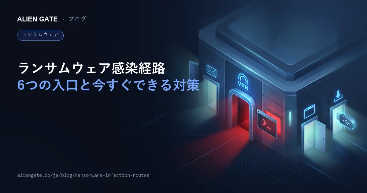 ランサムウェアの感染経路6つを徹底解説｜最新統計データと今すぐできる対策【2026年版】