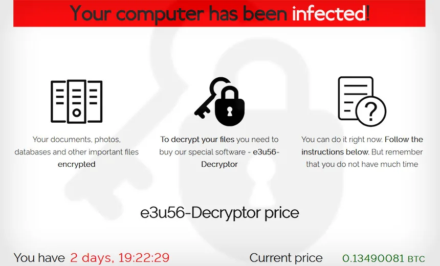 A ransomware note screen displaying "Your computer has been infected!" and demanding Bitcoin for a decryptor.