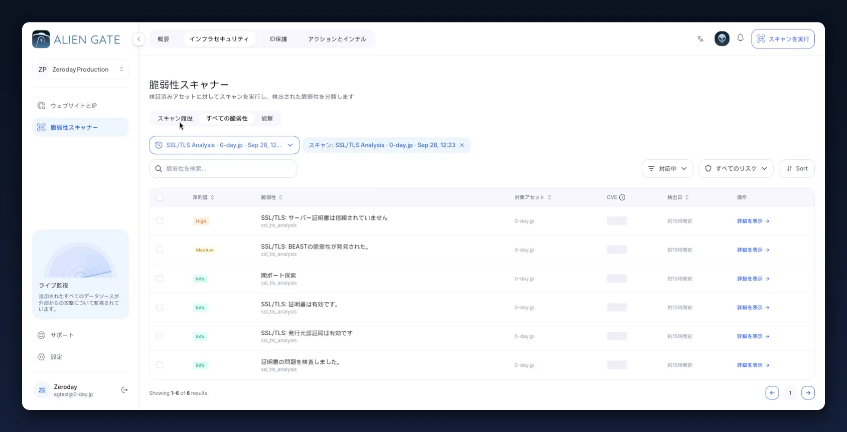 Vulnerability Scanner with the scan selector and the All Vulnerabilities tab