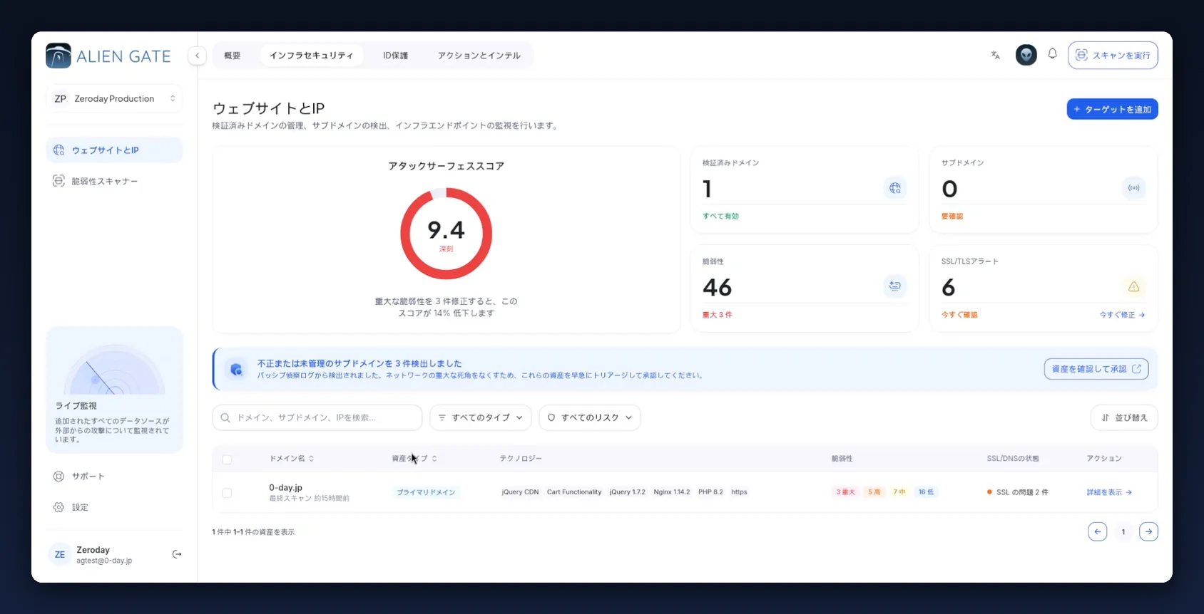 Websites & IPs showing the attack surface score and asset inventory