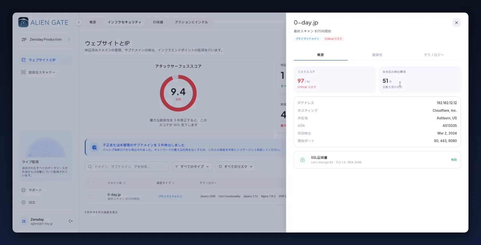 Asset drawer Overview tab with risk score, hosting and open ports