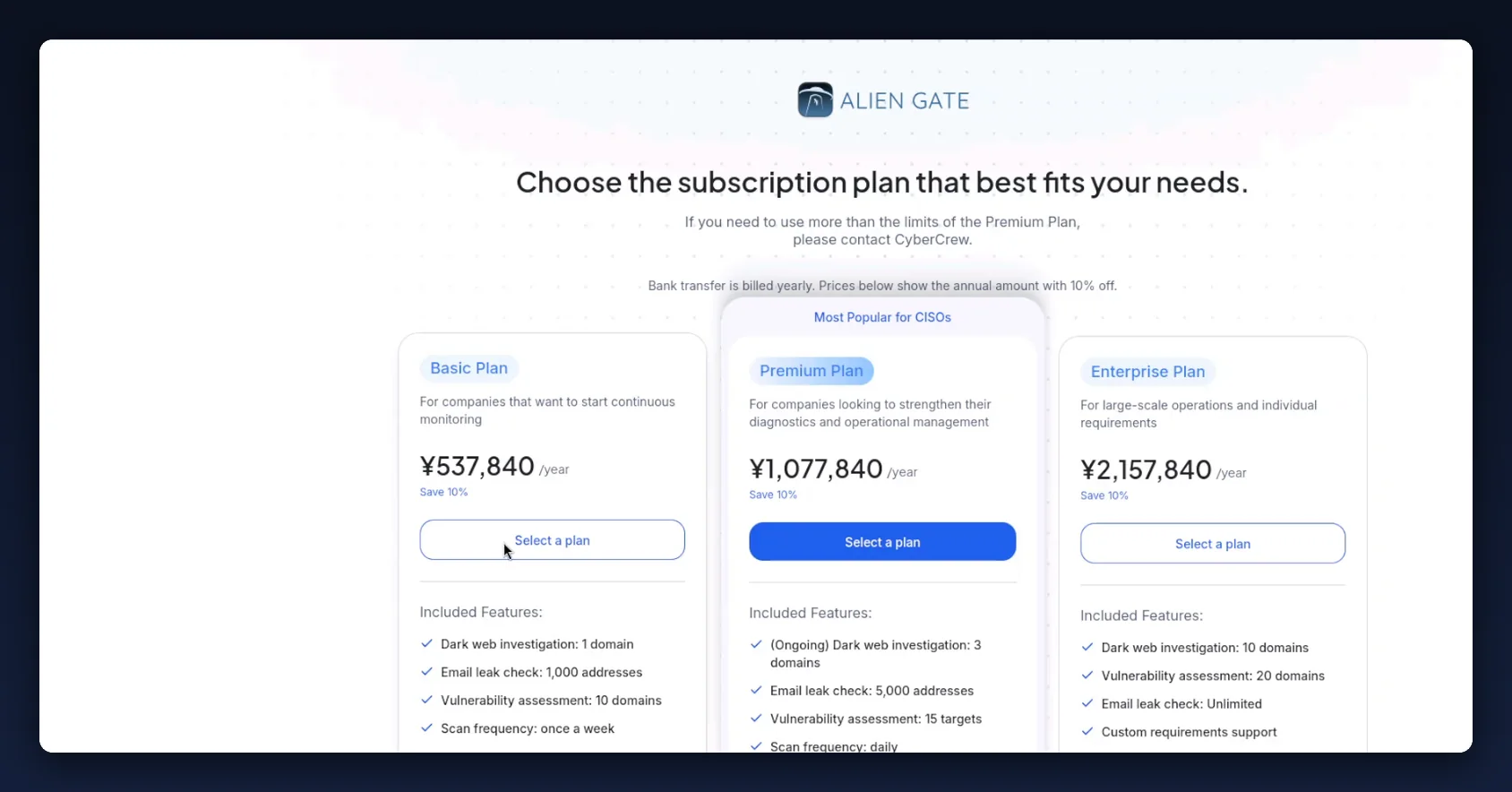 AlienGate subscription plans: Basic, Premium and Enterprise