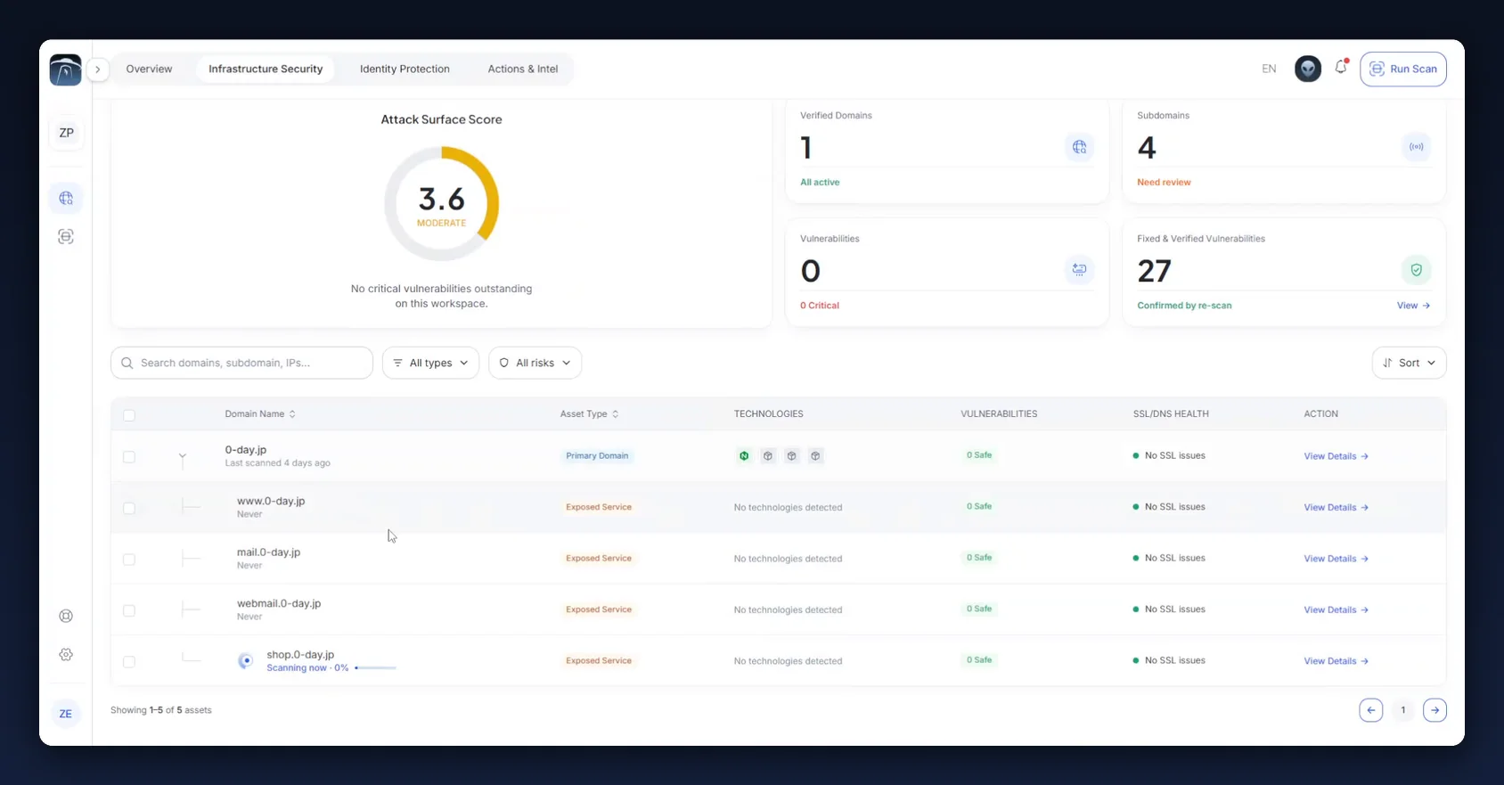 The new host in Websites & IPs, already running its first discovery pass
