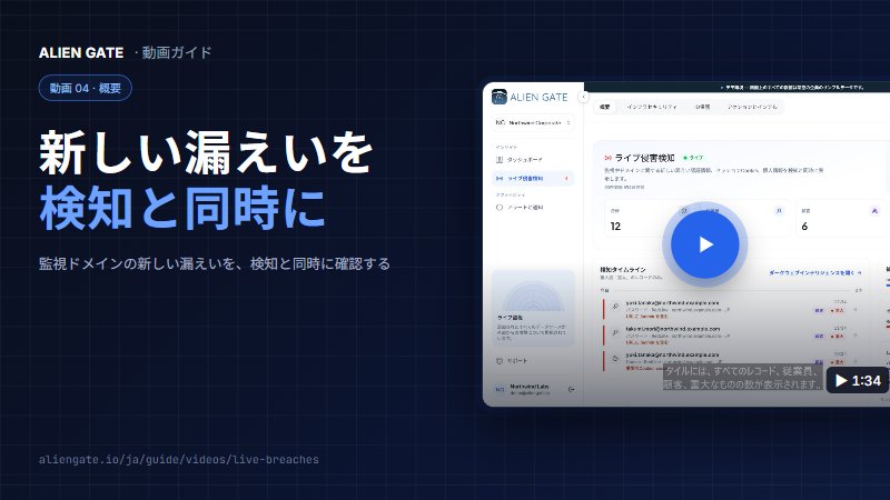 ライブ侵害検知