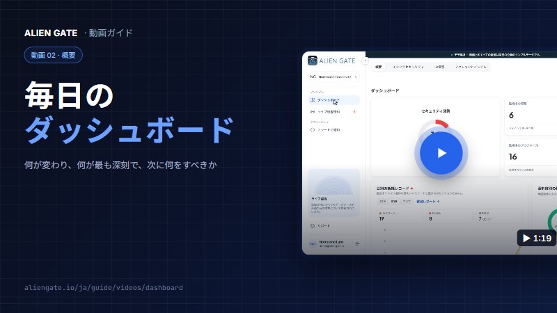 毎日のダッシュボード