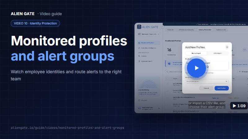 Monitored profiles and alert groups