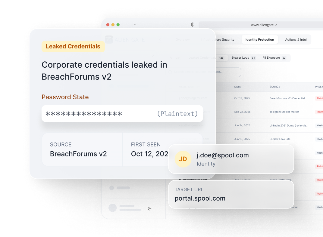 leaked credentials