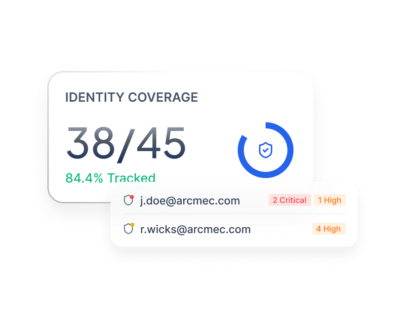 leaked credentials