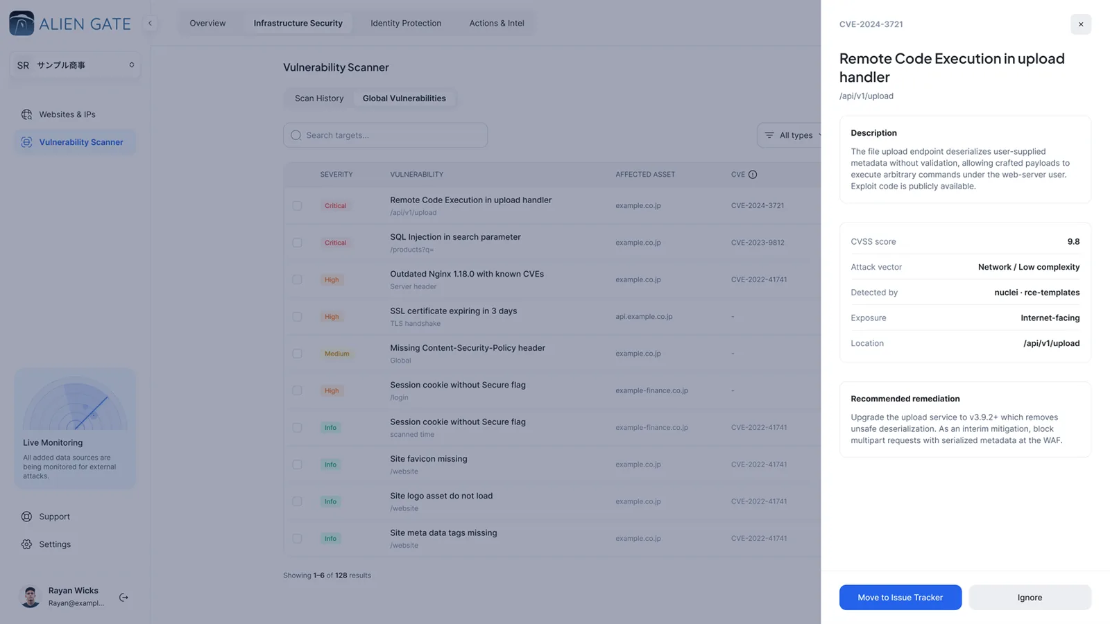 AlienGate Vulnerability Scanner: findings by severity with CVSS scores and CVE ids